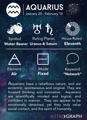 Fallon Aurielle Unisex Signature Aquarius  Logo & Name Zodiac Jacket (Red & White)